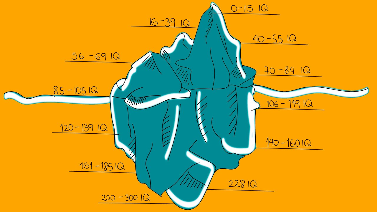 Descubre si tu coeficiente intelectual está entre 105 y 120