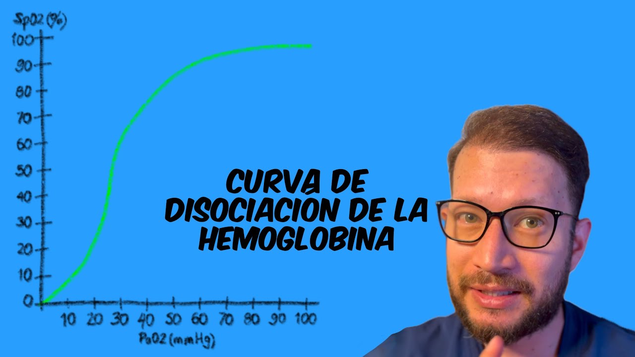 grupo diverso de alteraciones de la hemoglobina