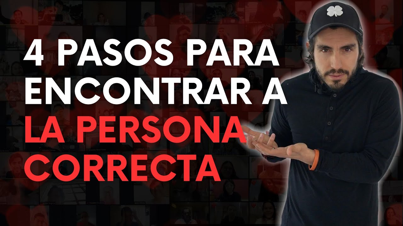 Encuentra tu pareja ideal según tus posibilidades
