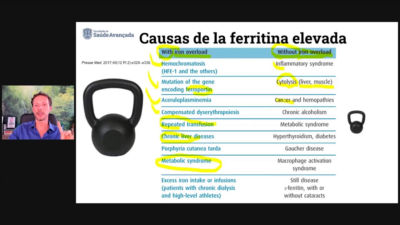 index de saturació de la transferrina