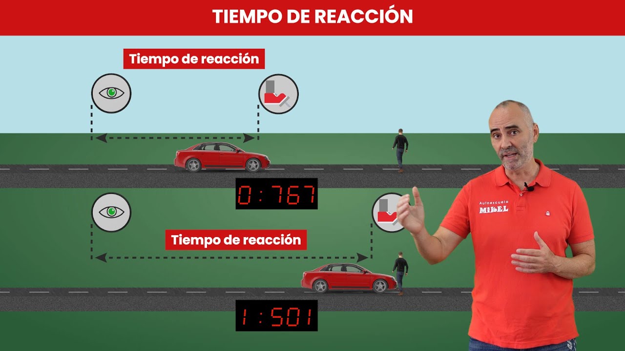 qué es el tiempo de reacción